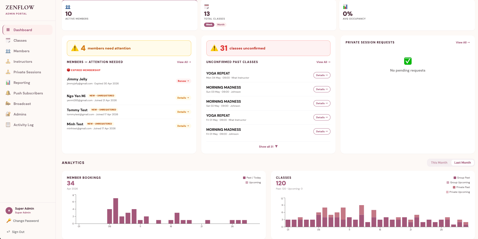 JustBook Dashboard